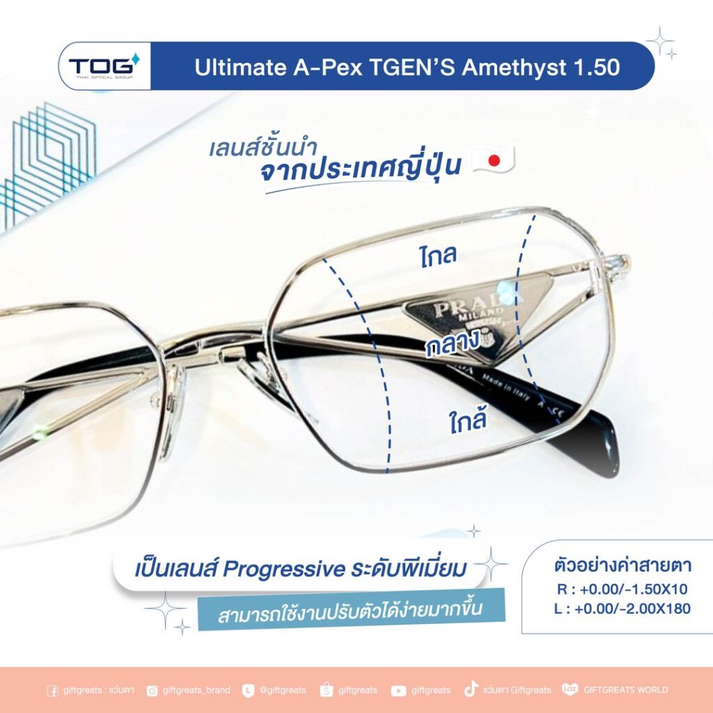 โซนการมองไกล กลาง ใกล้ ของเลนส์โปรเกรสซีฟ TOG Ultimate APEX บนกรอบ PRADA A53V
