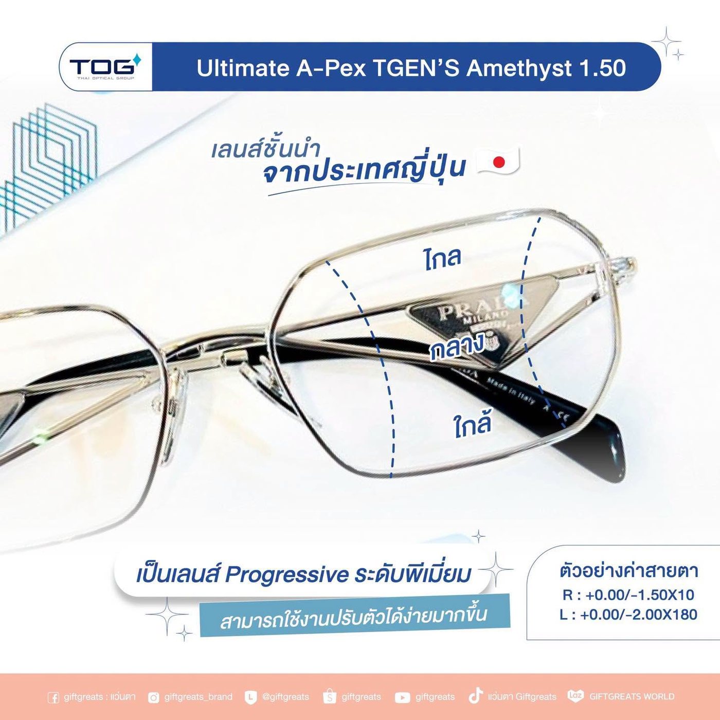 โซนระยะไกล กลาง และใกล้ ของเลนส์โปรเกรสซีฟ TOG Ultimate A-Pex บนกรอบแว่น Prada