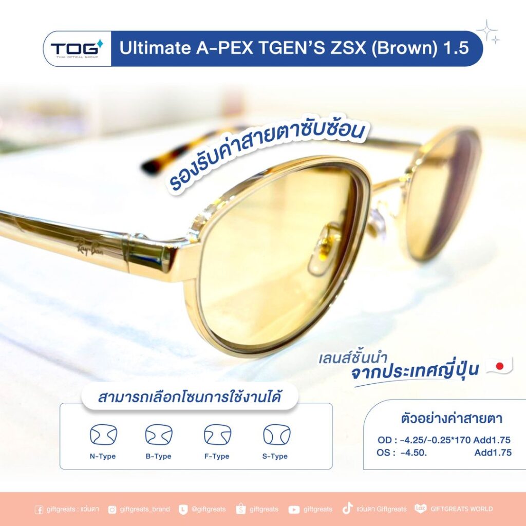เลนส์ TOG Ultimate APEX Transitions Gen S สี Brown บนกรอบ Ray-Ban RB3774VD เลือกโซนการใช้งานได้ 4 แบบ