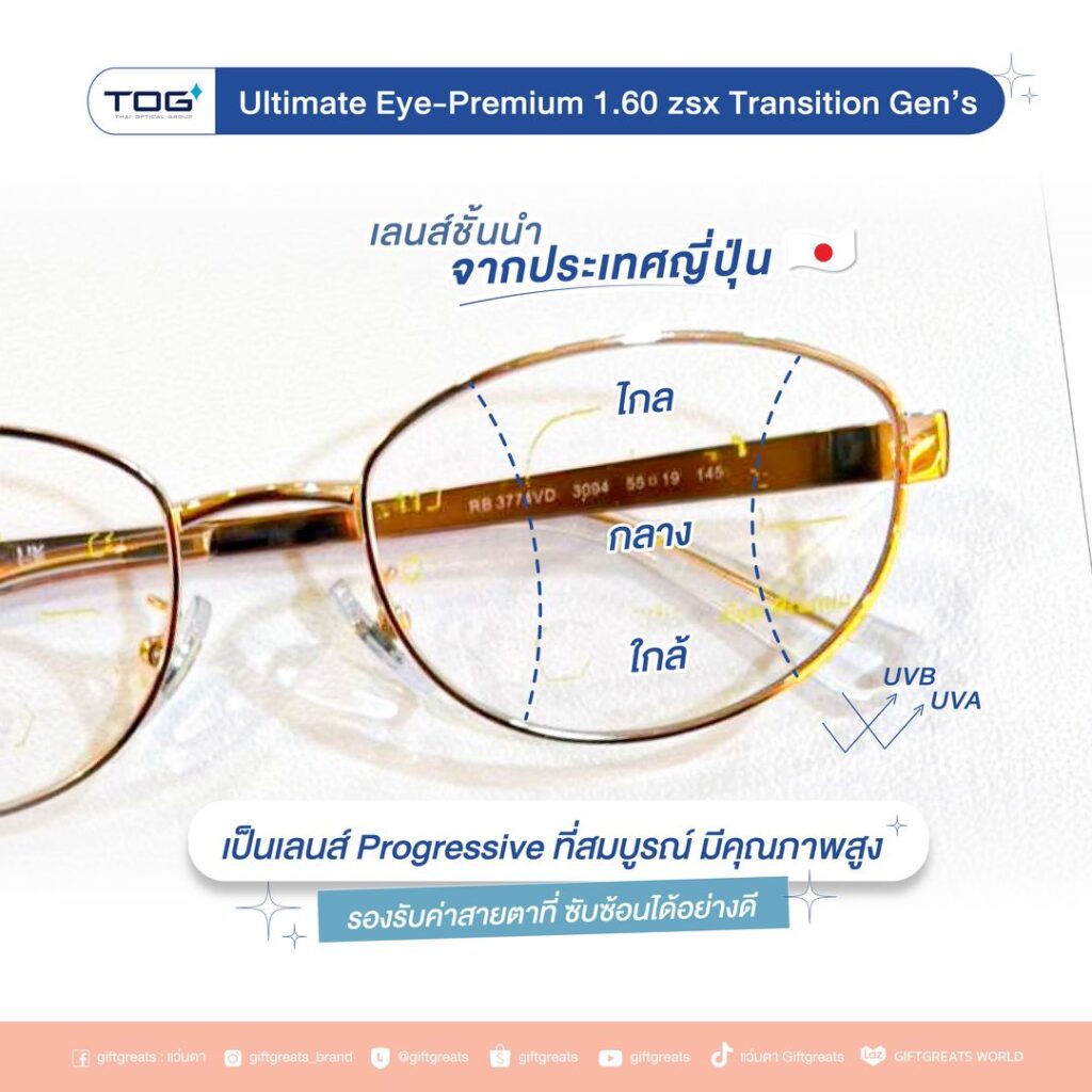 โซนการมองไกล กลาง ใกล้ ของเลนส์โปรเกรสซีฟ TOG Ultimate EYE-PREMIUM บนกรอบ Ray-Ban RB3774VD