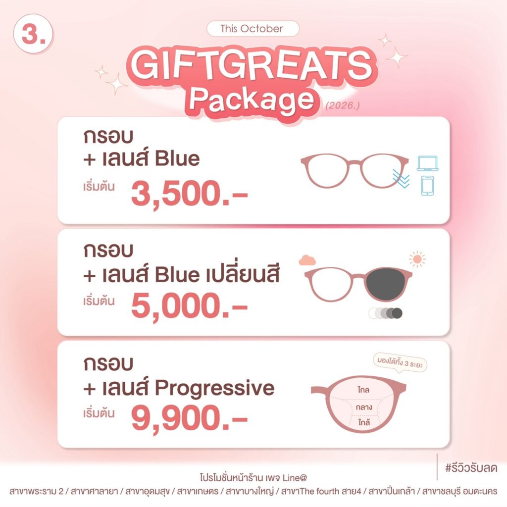แพ็คเกจกรอบพร้อมเลนส์เริ่มต้น 3500 บาท